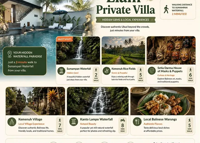 Villa Liam Private Ubud